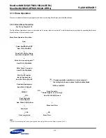 Preview for 116 page of Samsung KFM2G16Q2A-DEBx Specification