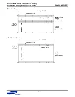 Preview for 121 page of Samsung KFM2G16Q2A-DEBx Specification