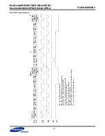 Preview for 133 page of Samsung KFM2G16Q2A-DEBx Specification