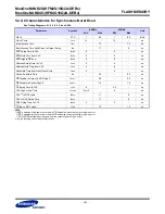 Предварительный просмотр 142 страницы Samsung KFM2G16Q2A-DEBx Specification