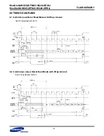 Preview for 146 page of Samsung KFM2G16Q2A-DEBx Specification