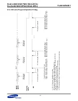 Preview for 157 page of Samsung KFM2G16Q2A-DEBx Specification