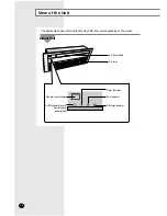 Preview for 4 page of Samsung KH026EAM Owner'S Instructions Manual