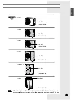 Preview for 5 page of Samsung KH026EAM Owner'S Instructions Manual