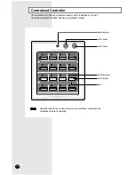 Preview for 8 page of Samsung KH026EAM Owner'S Instructions Manual