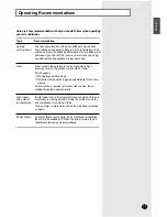 Preview for 9 page of Samsung KH026EAM Owner'S Instructions Manual