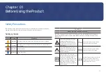 Preview for 4 page of Samsung KM24A User Manual