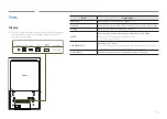 Preview for 16 page of Samsung KM24A User Manual