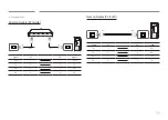 Preview for 59 page of Samsung KM24A User Manual