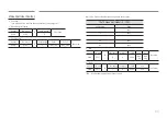 Preview for 66 page of Samsung KM24A User Manual