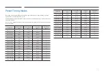 Preview for 77 page of Samsung KM24A User Manual