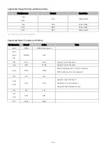 Preview for 105 page of Samsung KQ43LST01AFXKR E-Manual