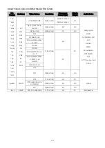 Preview for 107 page of Samsung KQ43LST01AFXKR E-Manual