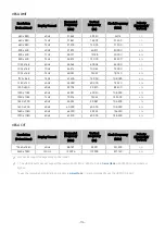 Preview for 116 page of Samsung KQ43LST01AFXKR E-Manual