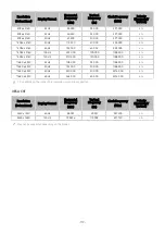 Preview for 119 page of Samsung KQ43LST01AFXKR E-Manual