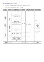 Предварительный просмотр 182 страницы Samsung KR-X14ATSCH-1 E-Manual