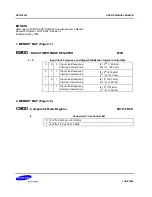 Preview for 2 page of Samsung KS57C0302 User Manual