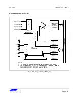 Предварительный просмотр 5 страницы Samsung KS57C0302 User Manual