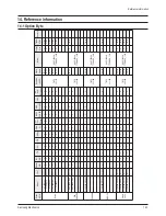 Preview for 19 page of Samsung KS7D Service Manual