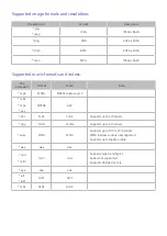 Предварительный просмотр 114 страницы Samsung KS8500K E-Manual