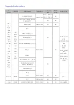 Предварительный просмотр 115 страницы Samsung KS8500K E-Manual