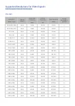 Предварительный просмотр 123 страницы Samsung KS8500K E-Manual