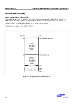 Preview for 13 page of Samsung KS86C6004 Manual