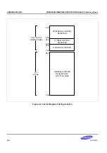 Preview for 15 page of Samsung KS86C6004 Manual