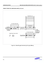 Preview for 23 page of Samsung KS86C6004 Manual