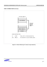 Preview for 30 page of Samsung KS86C6004 Manual