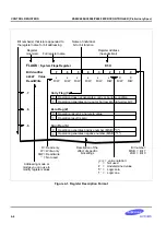 Preview for 35 page of Samsung KS86C6004 Manual