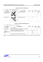 Preview for 158 page of Samsung KS86C6004 Manual