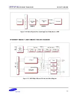 Предварительный просмотр 12 страницы Samsung KS8910 User Manual