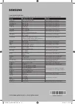 Preview for 20 page of Samsung KS9500 User Manual