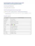 Preview for 26 page of Samsung KU6500 E-Manual