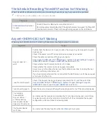 Preview for 73 page of Samsung KU6500 E-Manual