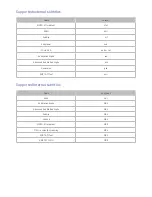 Preview for 83 page of Samsung KU6500 E-Manual