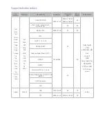 Preview for 85 page of Samsung KU6500 E-Manual