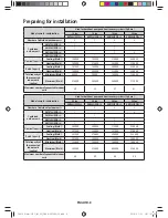 Preview for 8 page of Samsung KXWD Series Installation Manual