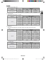 Preview for 29 page of Samsung KXWD Series Installation Manual