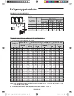 Preview for 30 page of Samsung KXWD Series Installation Manual