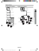 Preview for 33 page of Samsung KXWD Series Installation Manual