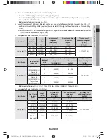 Preview for 35 page of Samsung KXWD Series Installation Manual