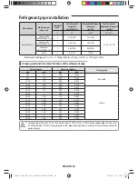 Preview for 36 page of Samsung KXWD Series Installation Manual