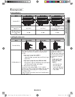 Preview for 55 page of Samsung KXWD Series Installation Manual