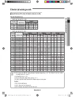 Preview for 57 page of Samsung KXWD Series Installation Manual