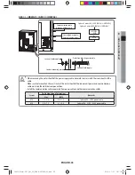 Preview for 65 page of Samsung KXWD Series Installation Manual