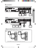 Preview for 71 page of Samsung KXWD Series Installation Manual