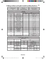 Preview for 86 page of Samsung KXWD Series Installation Manual