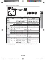 Preview for 89 page of Samsung KXWD Series Installation Manual